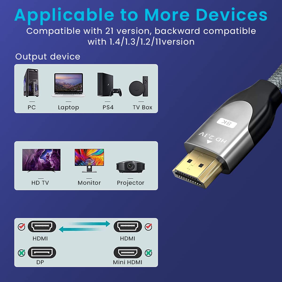 Verilux HDMI 2.1 Cable for Gaming and 8K Streaming 6.6 ft with 48Gbps Speed | Braided Nylon and 24K Gold-Plated Connectors