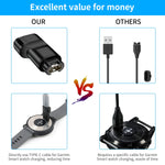 ZORBES® Garmin Watch Charger to Type C Adapter