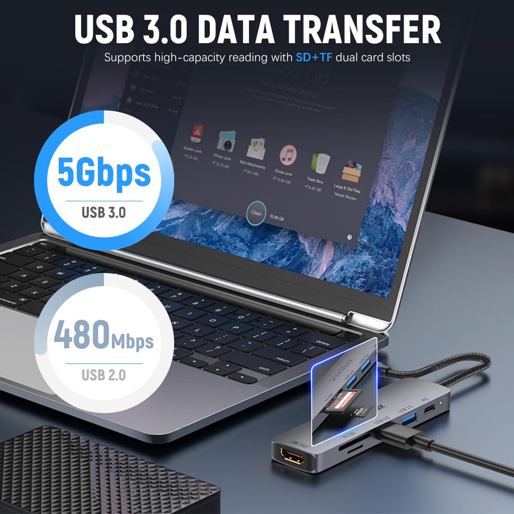 Verilux USB C Hub Adapter with 4K HDMI 30Hz and 100W PD Fast Charging | Dual USB 3.0 Ports