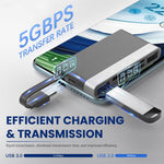 Verilux® High-speed dual-line Card Reader 6 in 1 SD Card Reader Micro SD Card Reader