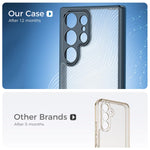 ZORBES® Phone Case for Samsung Galaxy S24 Ultra Full Protection Phone Cover for Samsung Galaxy S24 Ultra Fashion Matte Lines Phone Protector for Galaxy S24 Ultra Slim Back Phone Case Cover