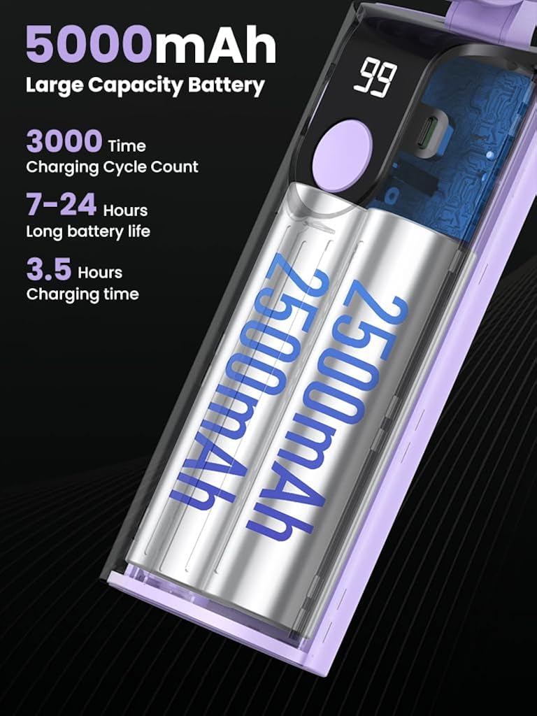 Verilux® USB Handheld Fan Mini Desk Fan Neck Fan with Detachable Neck Strap 3 in 1 VariableUSB Cordless 5000mAh Portable Pocket Cooling Fan for Travel, Hiking, Office, Purple