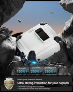 ZORBES® Compatible with AirPods 4th Generation Case Sleek White TPU Protective Case with Lock & Charging Port Flip Lid Design Fashion Earbud Charging Case Cover for AirPods 4th Gen, with Carabiner