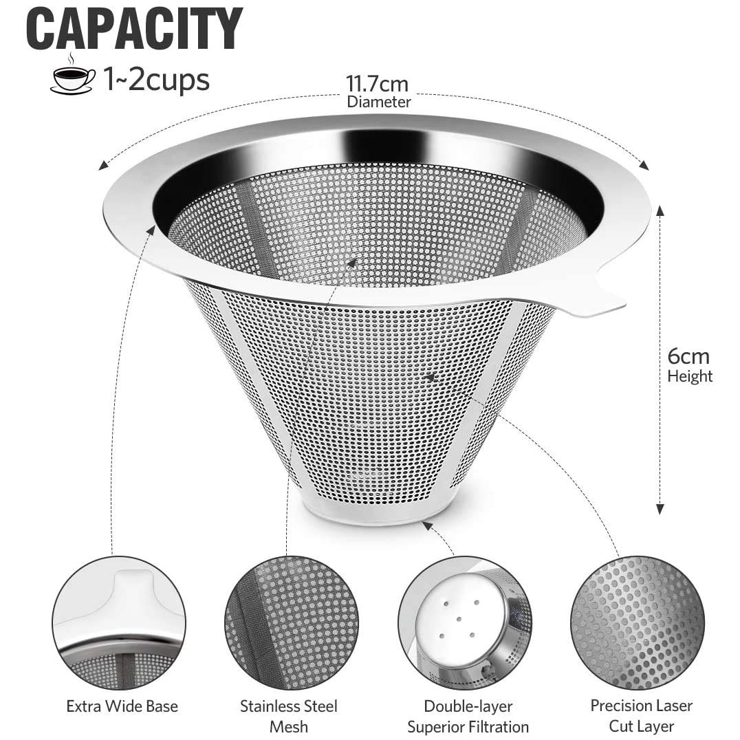 Verilux Pour Over Coffee Dripper for One to Two Cups with Stainless Steel Filter | 3PCS