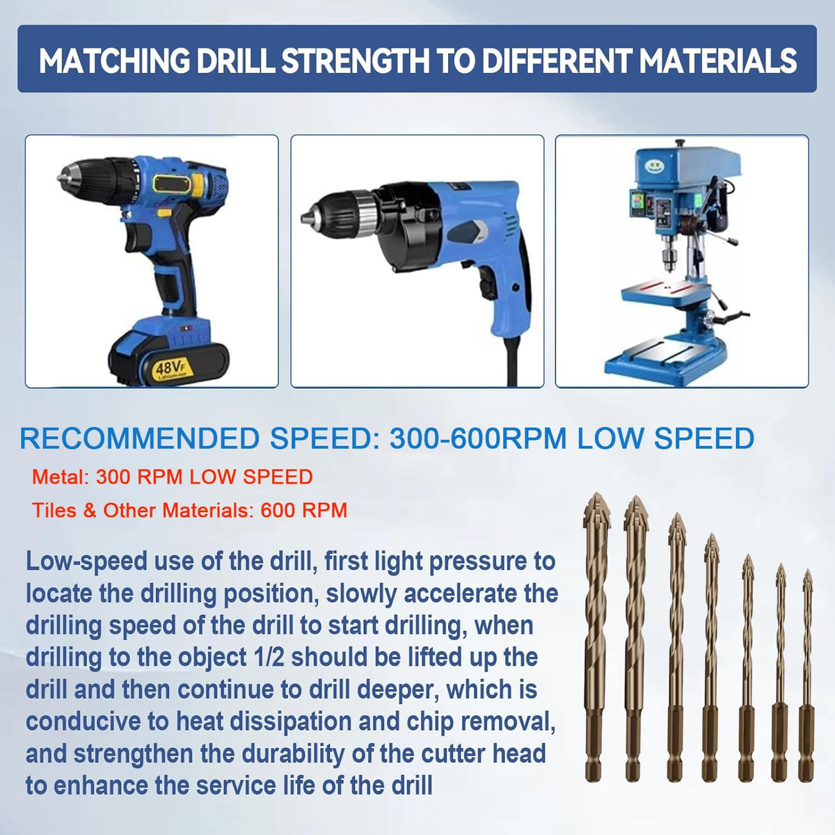 Serplex® 7Pcs Alloy Steel Carbide Drill Bits for Ceramic Tiles, Ceramic, Glass Marble Concrete 3/4/5/6/8/10/12mm High Impact 4-Edge Sawtooth Power Drill Bits Hex Shank Hole Opener Bit