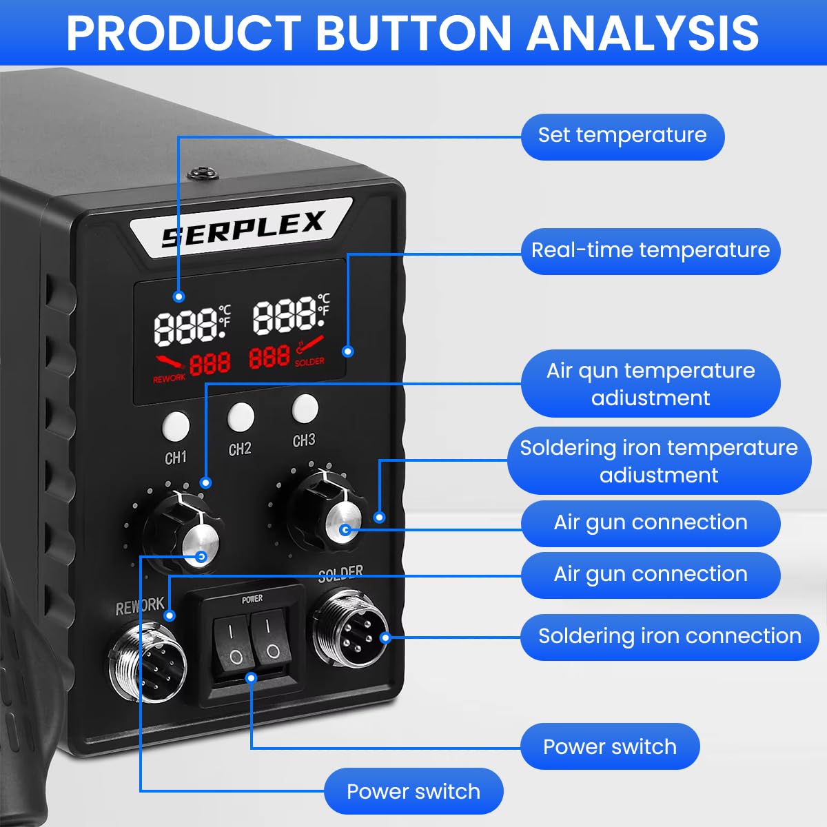 Serplex 700W 2-in-1 SMD Rework Hot Air Gun Soldering Station