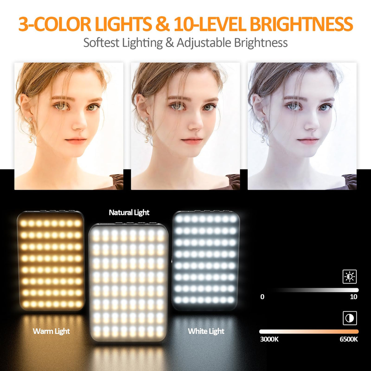 ZORBES® USB Rechargeable LED Selfie Light Clip-on Ring Phone Fill Light 3 Color Mini Video Light with 5 Brightness, Portable LED Ring Fill Light for Phone, Tablet, Livestream, Youtuber
