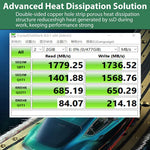 Verilux PCIe NVMe Adapter Card for M Key SSD featuring 32Gbps Speed and X4 Slot Support