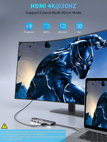 Verilux USB C Hub for Laptop with 7 in 1 Ports and 4K HDMI | 87W PD and Ethernet Adapter