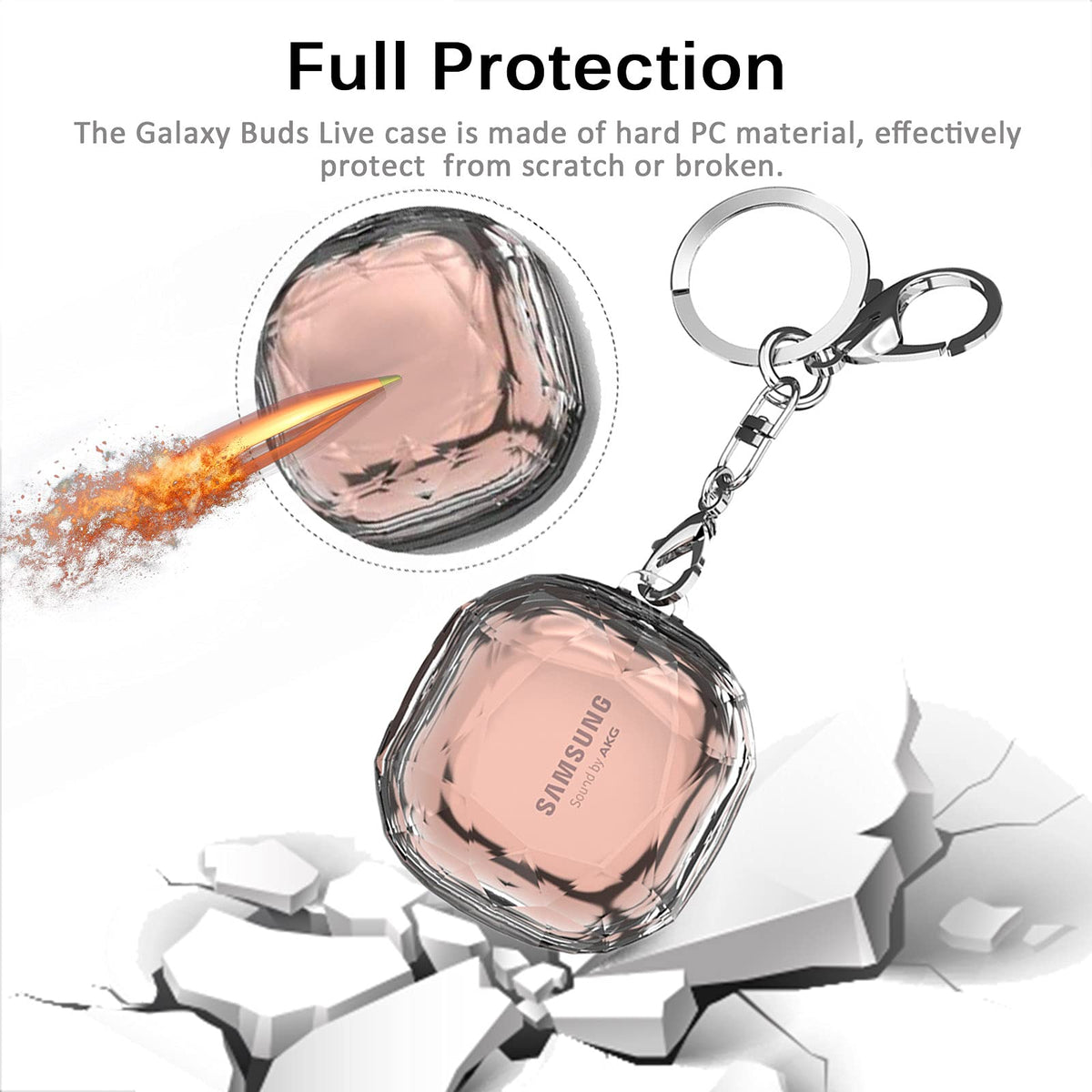 ZORBES® Fashion Hard Protective Cover for Samsung Galaxy Buds Pro(2021),Galaxy Buds 2,Galaxy Buds Live (2020),Shockproof for Creative Geometric Diamond Cut Design(Transparent) (Transparent)