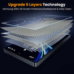 ZORBES® Compatible with Samsung S25U 2Pcs Screen Protectors HD Tempered Glass Screen Protectors Anti-scratch Screen Protectors withScreen Alignment Tool & Accessories Pack