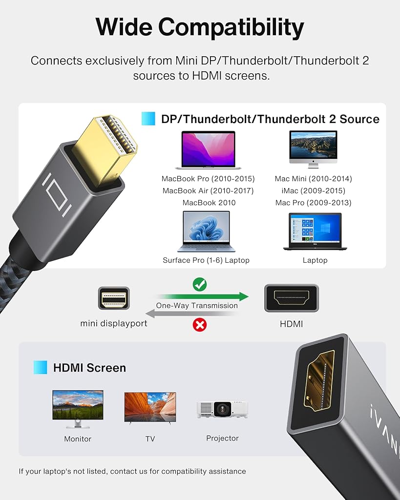 ZORBES® Mini DisplayPort to HDMI Adapter