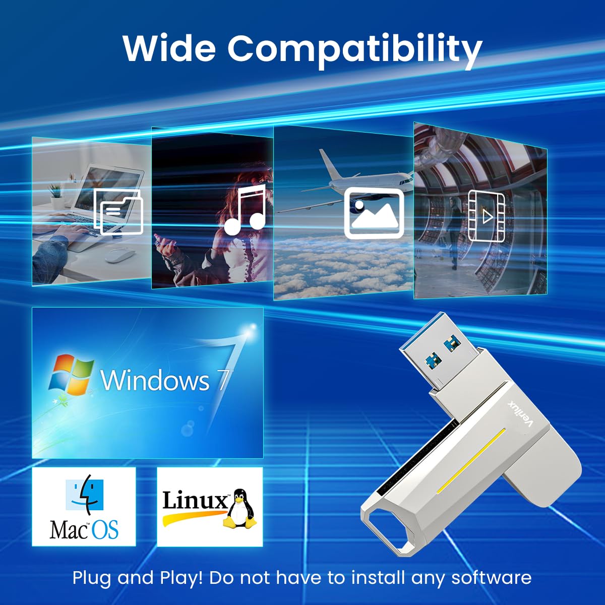 Verilux USB Flash Drive 128GB for Laptop and Travel with USB 3.2 High Speed Reading