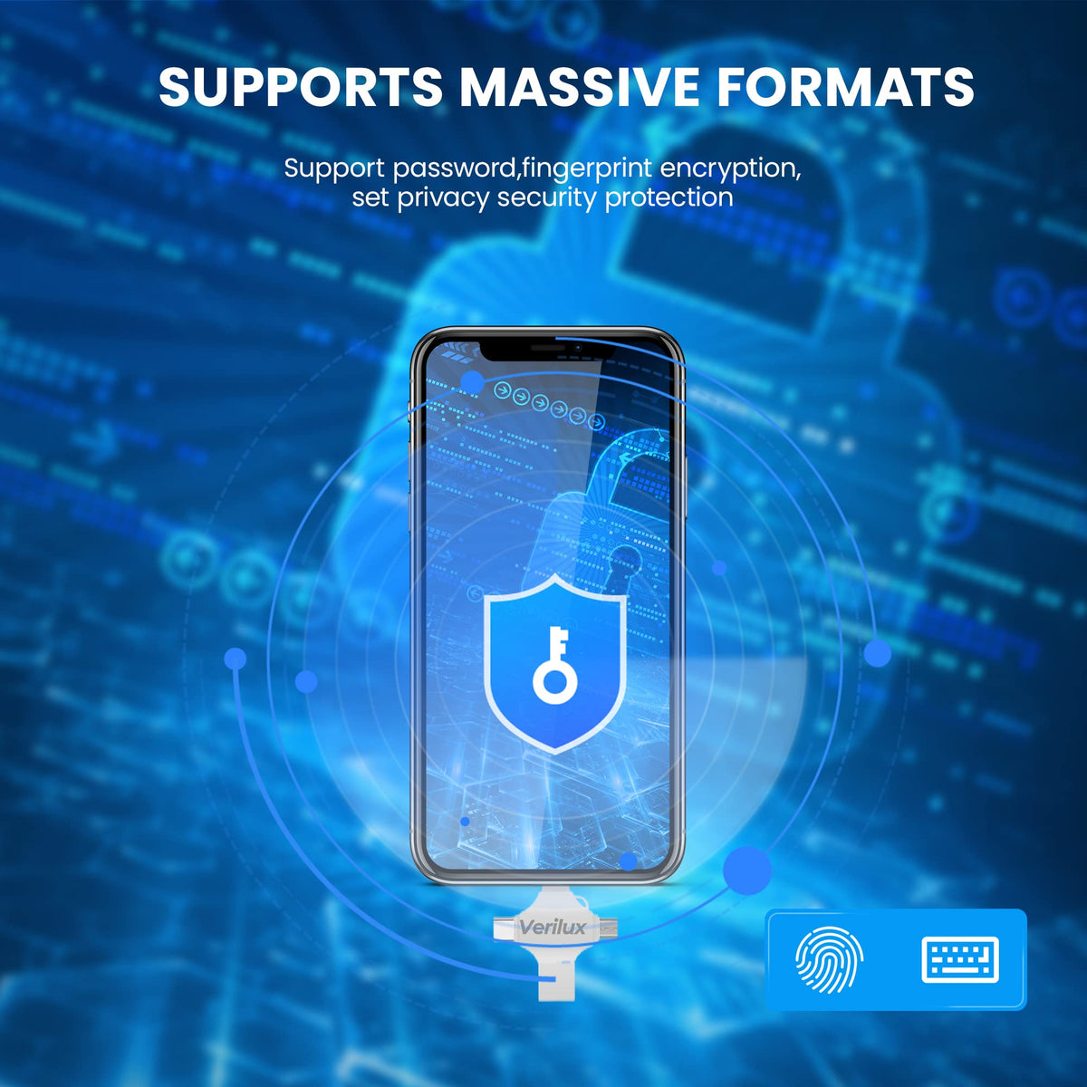 Verilux Pendrive 128GB for iPhone and Android with 4 in 1 USB Ports and Metal Keychain Design