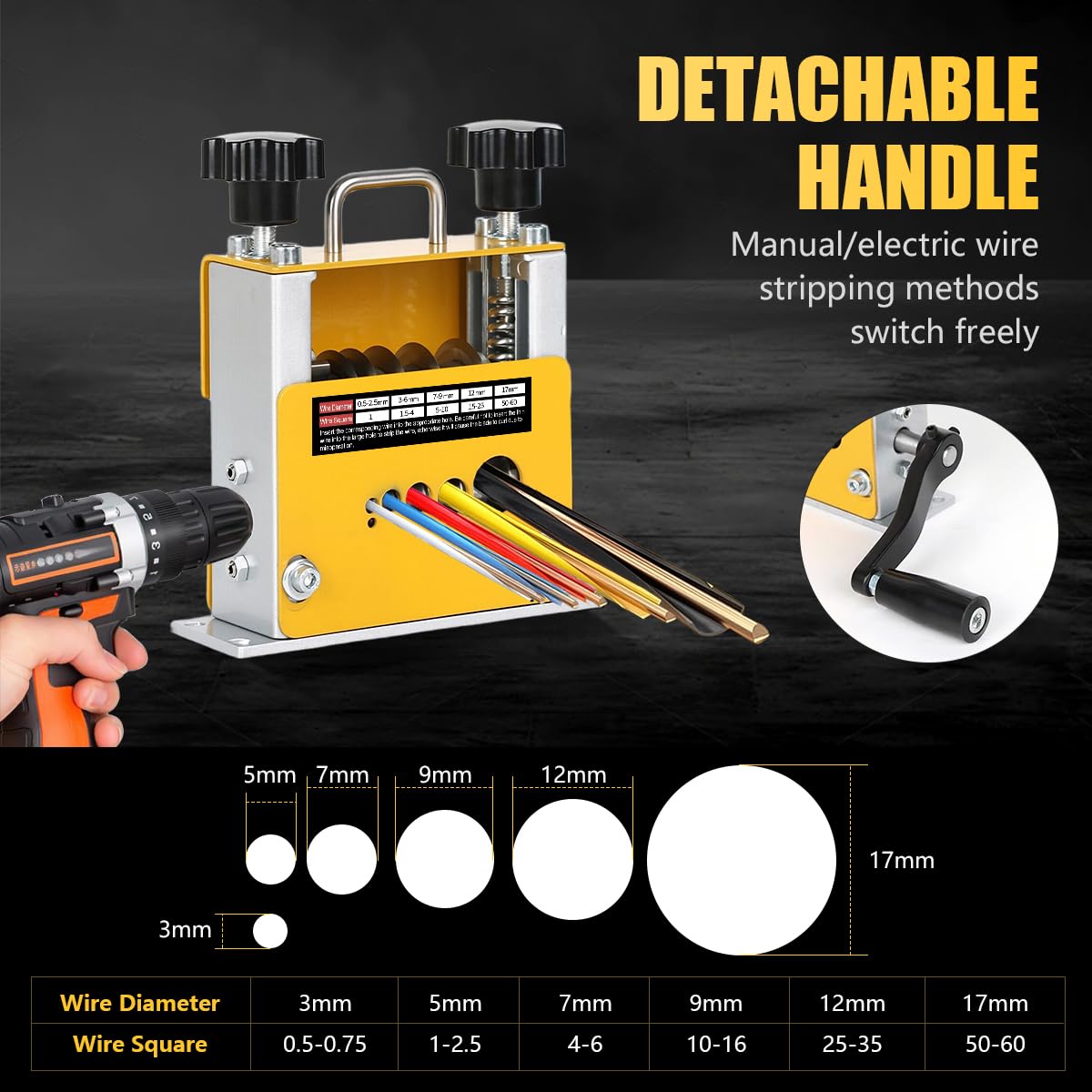 Serplex 6-in-1 Wire Stripping Tool with 5 Carbide Blades