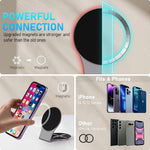 Verilux® Magnetic Phone Holder for Laptop & Car Continuity Camera Monitor Webcam Mount, 1/4" Tripod Phone Mount Adapter for Magsafe, Laptop Phone Mount Mobile Phone Holder Phone Stand Holder