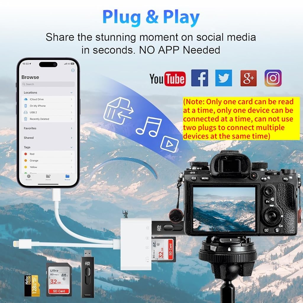 Verilux Multi Card Reader for iPhone and Type C Devices with Dual Connector 6 in 1 Design
