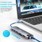 Verilux USB C Hub for Laptop with 7 in 1 Ports and 4K HDMI | 87W PD and Ethernet Adapter