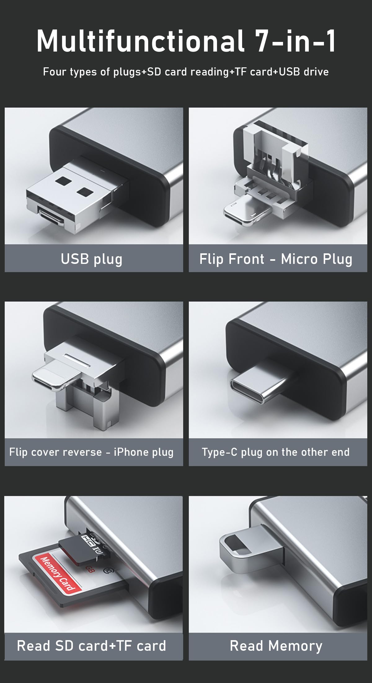 ZORBES® Card Reader for iPhone OTG SD Card Reader Support USB A, USB C, Micro USB & Light-ing Interface Multifunctional Card Reader & Card Storage Box for TF/SD Card, SIM Card, Card Pin Storage