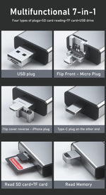 ZORBES® Card Reader for iPhone OTG SD Card Reader Support USB A, USB C, Micro USB & Light-ing Interface Multifunctional Card Reader & Card Storage Box for TF/SD Card, SIM Card, Card Pin Storage