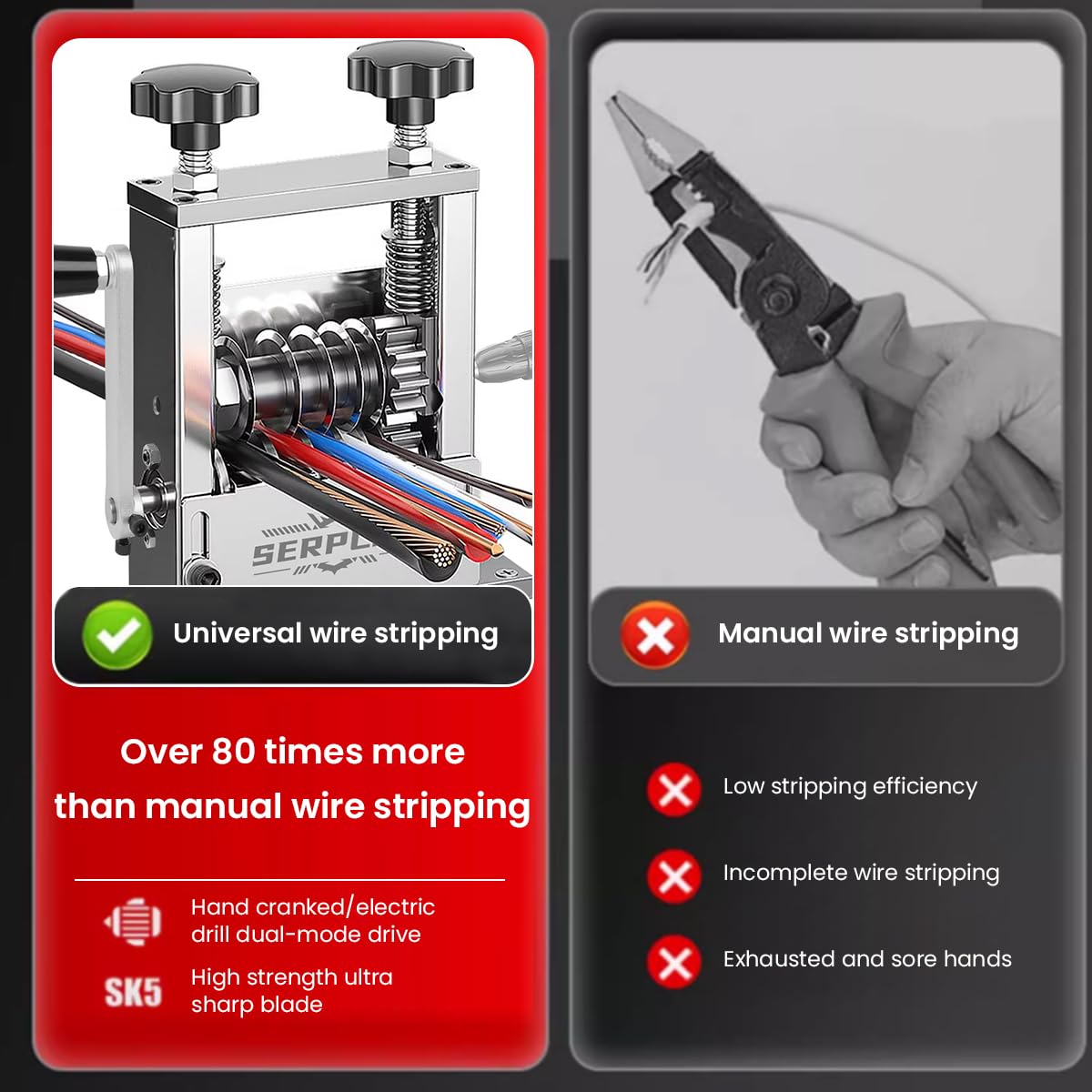 Serplex® 6-IN-1 Manual Wire Stripper Machine for Drill-Operated Wire Stripper Tool with Hand Crank 3-17mm Diameter Cable, Manual Stripping Machine Featuring 6 Tracks & 5 Carbide Blades