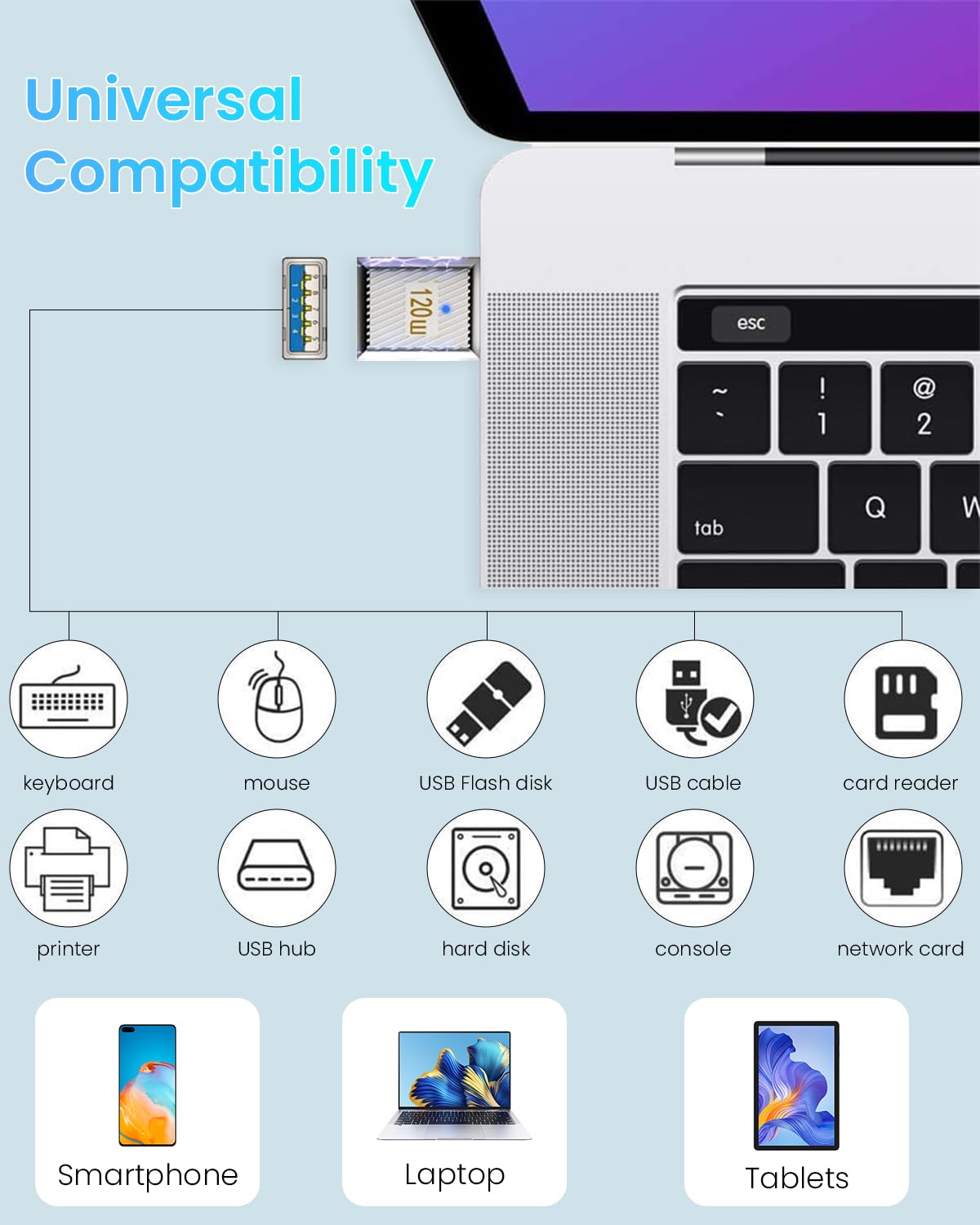Verilux USB C to USB OTG Adapter with 10Gbps Data Transfer and 120W Fast Charging | Zinc Alloy Housing