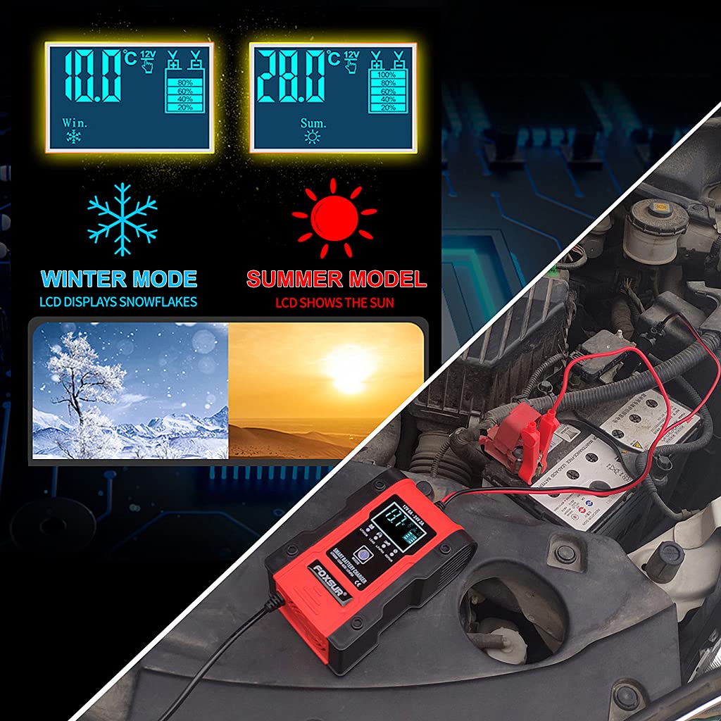 Verilux Car Battery Charger for 12V and 24V Batteries featuring 7 Segment Charging | Intelligent Automatic Repair and Test