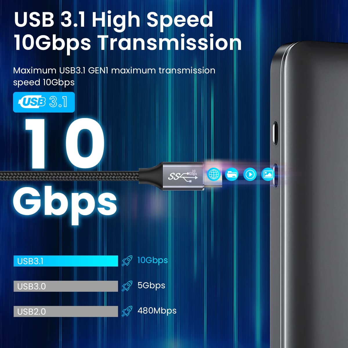 Type C to Type C Cable 100W 10Ft