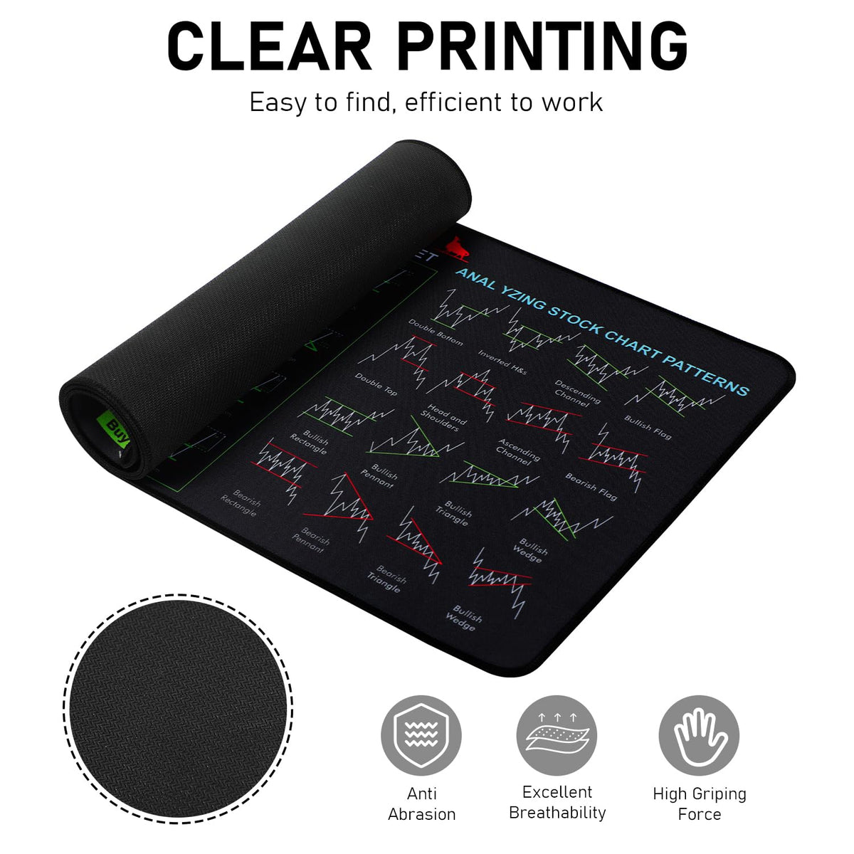 ZORBES® Extended Mouse Pad for Desk Top,30x80cm Trading-Themed Mouse Pad,3mm Thickness Non-Slip Textured Backing Trading Stock Market Print for Keyboard