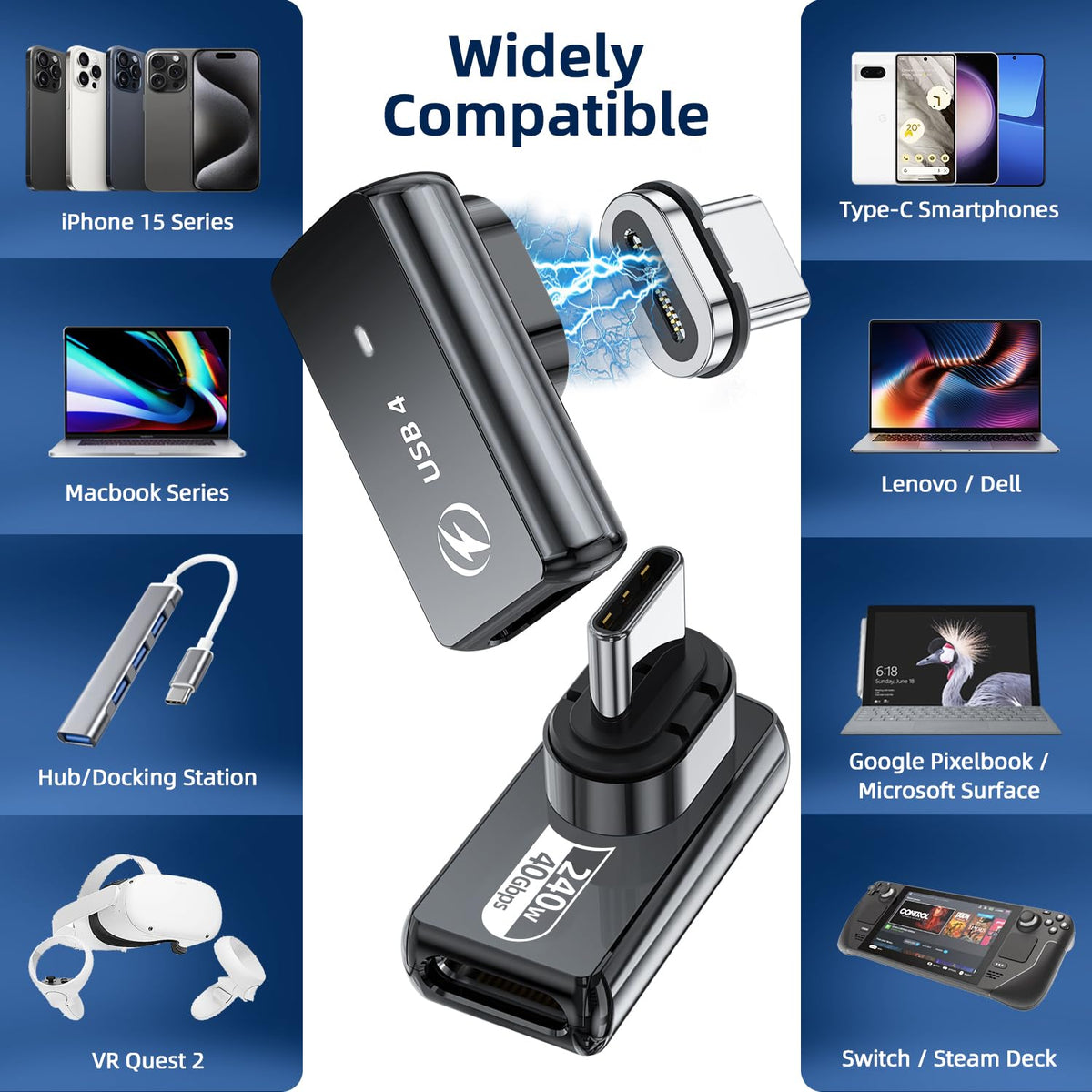 Verilux USB C 4.0 Adapter with 240W PD Fast Charging and 90 Degree Magnetic Connector | 40Gbps Data & 8K Display