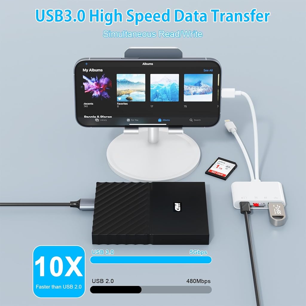 Verilux® Multi Card Reader for iPhone SD Card Reader 4 in 2 SD Card Reader USB C/Light-ning to SD/TF Card Flash Drive Reader Support Fast Charging for iOS Devices Portable Multi Card Reader