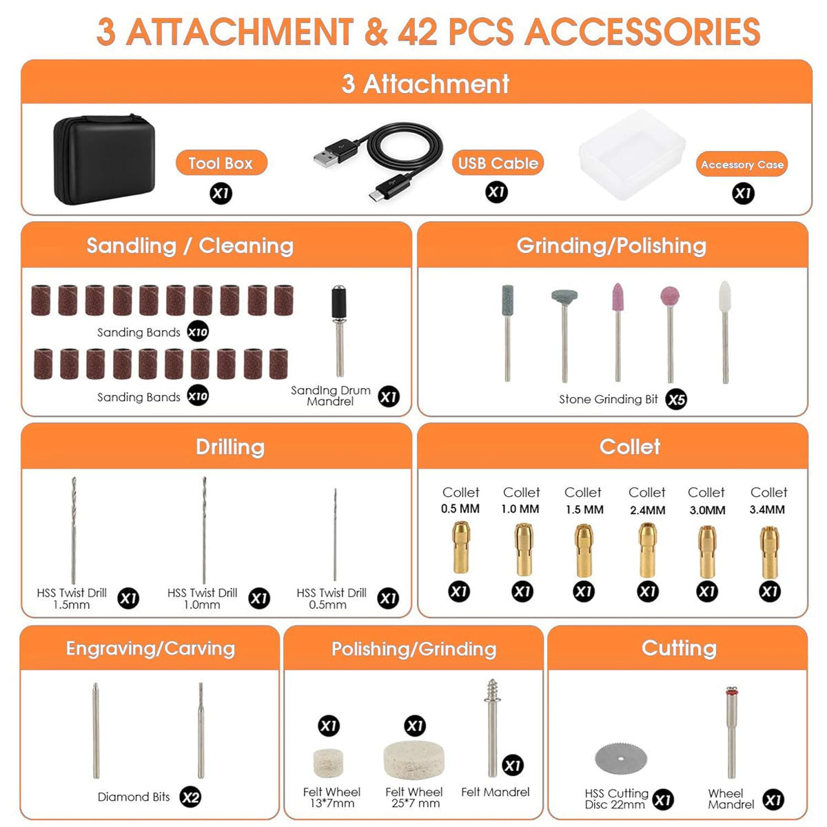 Verilux® Mini Cordless Rotary Tool, 5-Speed and USB Charging Rotary Tool Kit with Accessories & Carrying Case, Multi-Purpose 3.7V Polishing Tool for Sanding, Polishing, Drilling, Engraving, DIY Crafts