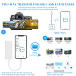 Verilux® SD Card Reader for iPhone, Light-ning Connector Memory SD Card Reader Adapter High-Speed/SD/FTXD Picture Card Camera Adapter for iPhone 14/13/12/11/XS/XR/X/8/7/6/5