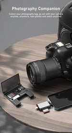 ZORBES® Card Reader for iPhone OTG SD Card Reader Support USB A, USB C, Micro USB & Light-ing Interface Multifunctional Card Reader & Card Storage Box for TF/SD Card, SIM Card, Card Pin Storage