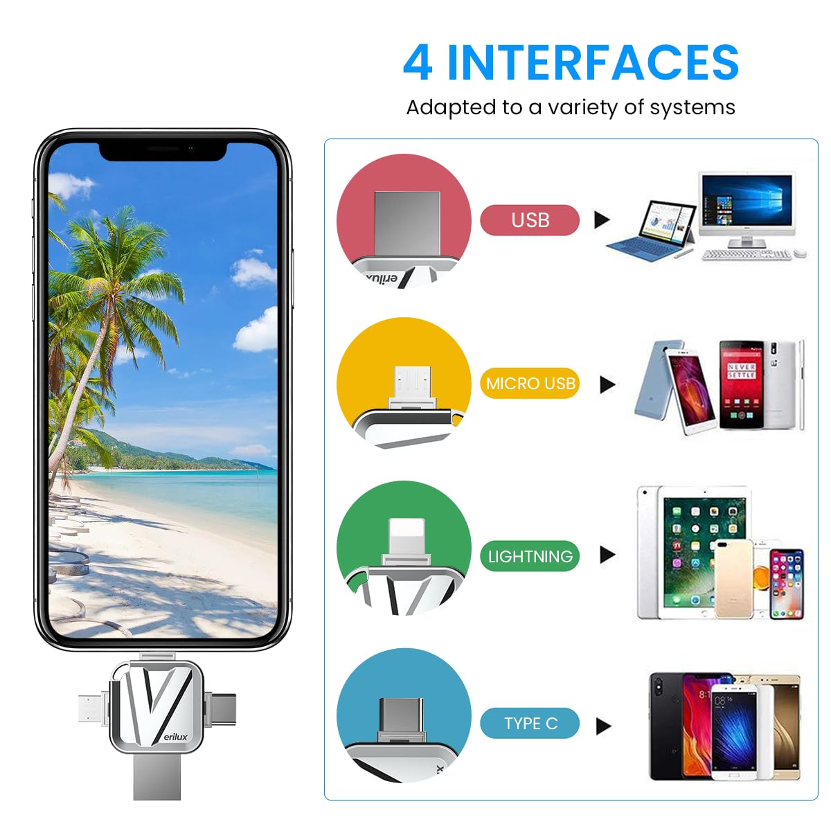 Verilux Pendrive 256GB for iPhone and Android featuring 4 in 1 USB3.0 Type C Design | Metal Body