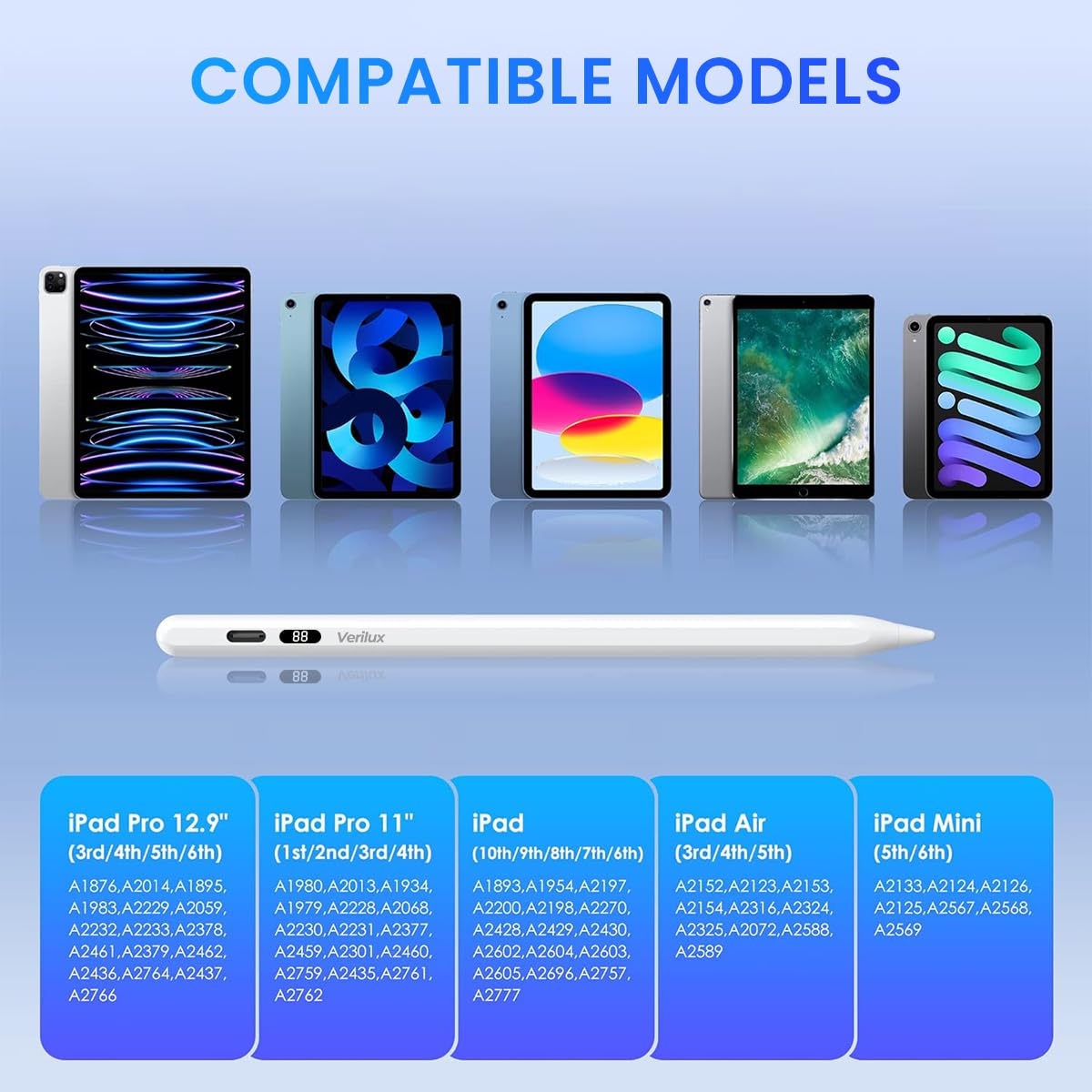 Verilux Stylus Pen for iPad 2018 and Later with LCD Power Display & Palm Rejection | Tilt Sensitivity