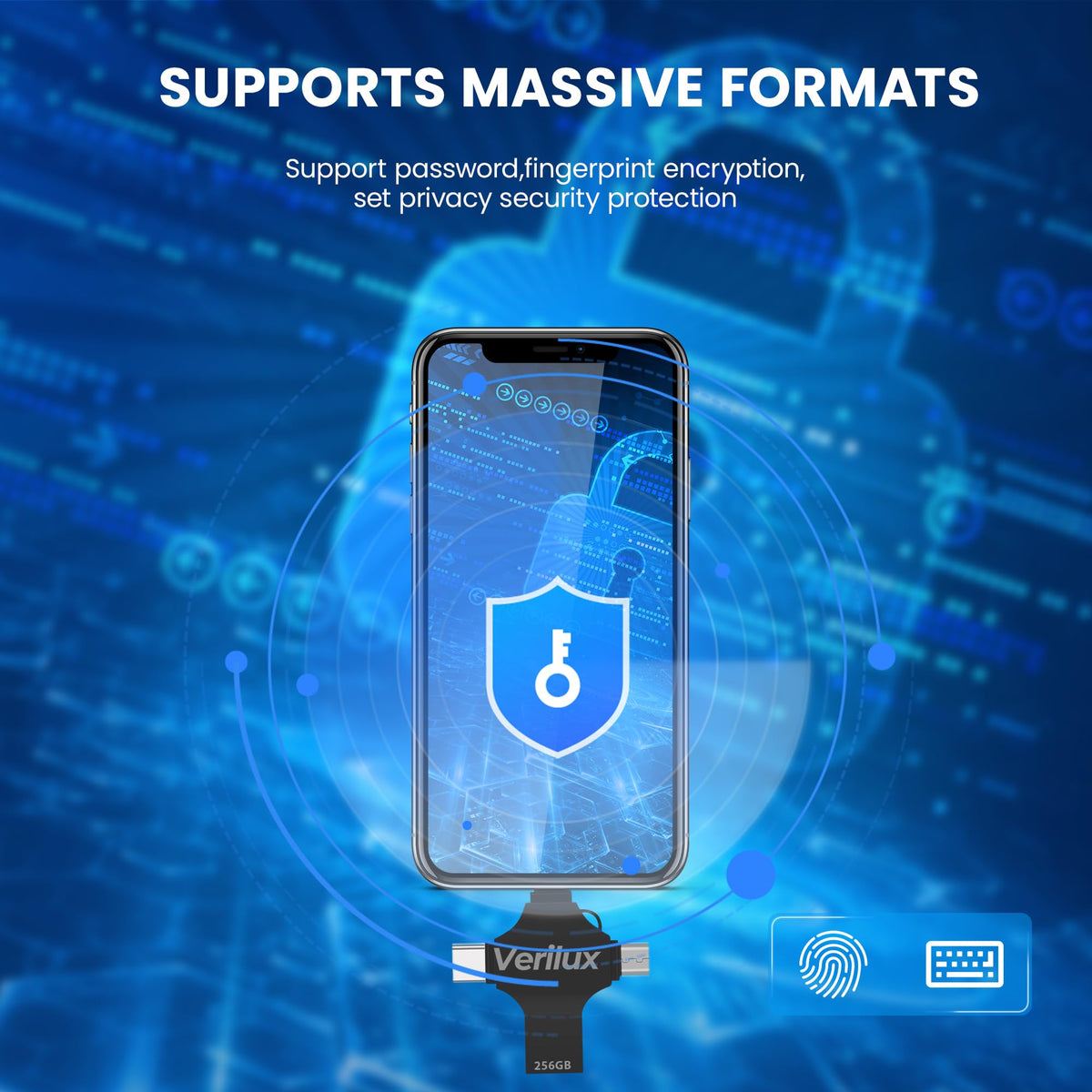 Verilux Pendrive 256GB for iPhone and Android featuring 4 in 1 USB A Type C ports | Black