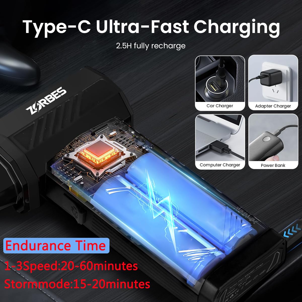 ZORBES® Handheld Air Duster, Mini Blower Fan Turbo Jet Blower with Display, 2 Nozzles Ultra Strong 4 Stage Wind Adjustment, USB LED Portable Air Blower for Car Cleaning Computer Keyboard Travel Hiking