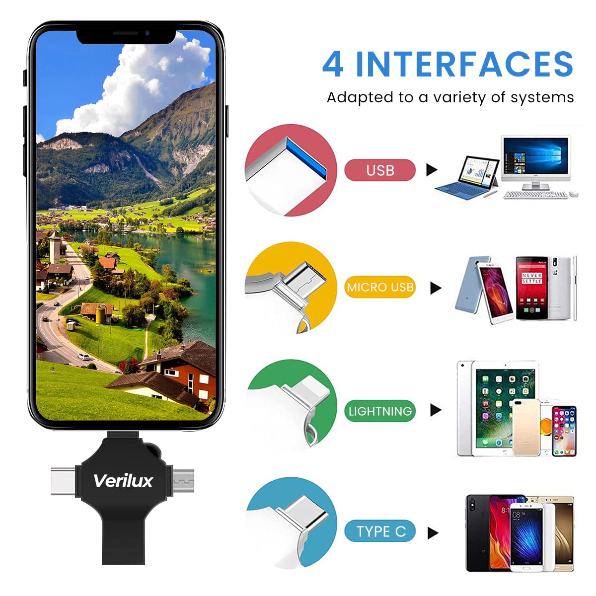 Verilux 4 in 1 Pendrive 64GB for iPhone iPad and Android with Type C Interface | Brushed Metal Design