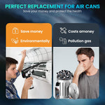 ZORBES® Wireless Duster with 5 Nozzles, 40000 RPM USB Rechargeable Air Duster, Adjustable Speed, Keyboard Duster, Electric Air Blower Duster Cleaner for Car Computer Electronics Cleaning Window Slides