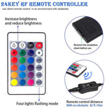 Verilux Garden Pond Lights for Pool and Aquarium with 36 LEDs 180° Adjustable Stand | IP68 Waterproof Set