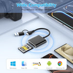 Verilux® CFexpress Type B Card Reader with USB 3.2