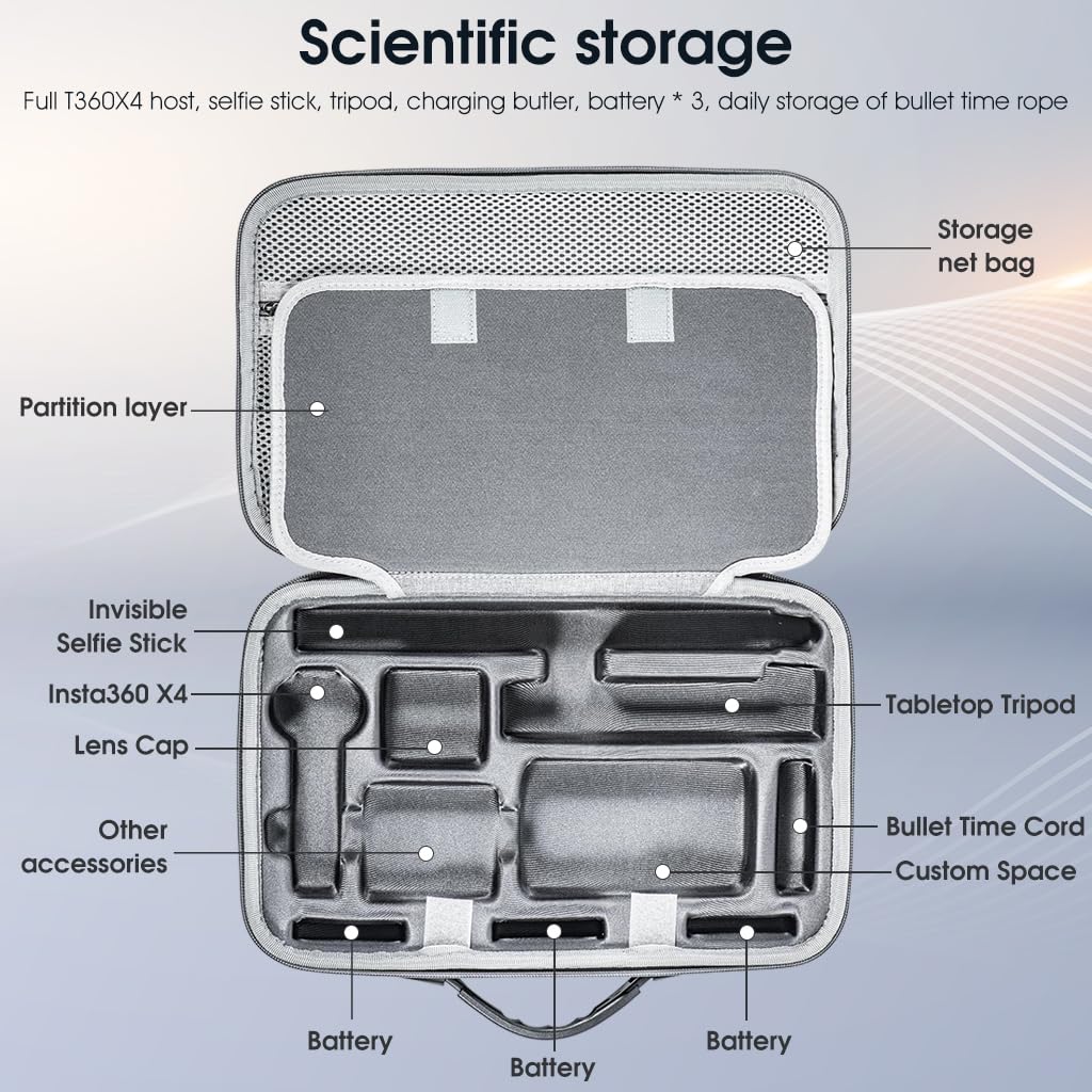 ZORBES® 1PCS Carrying Case for Insta360 X4 Camera with Detachable Shoulder Strap and 1PCS Silicone Lens Cover for Insta 360 X4 Anti-Scratch Silicone Lens Cover