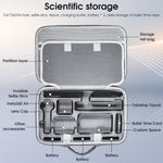 ZORBES® 1PCS Carrying Case for Insta360 X4 Camera with Detachable Shoulder Strap and 1PCS Silicone Lens Cover for Insta 360 X4 Anti-Scratch Silicone Lens Cover