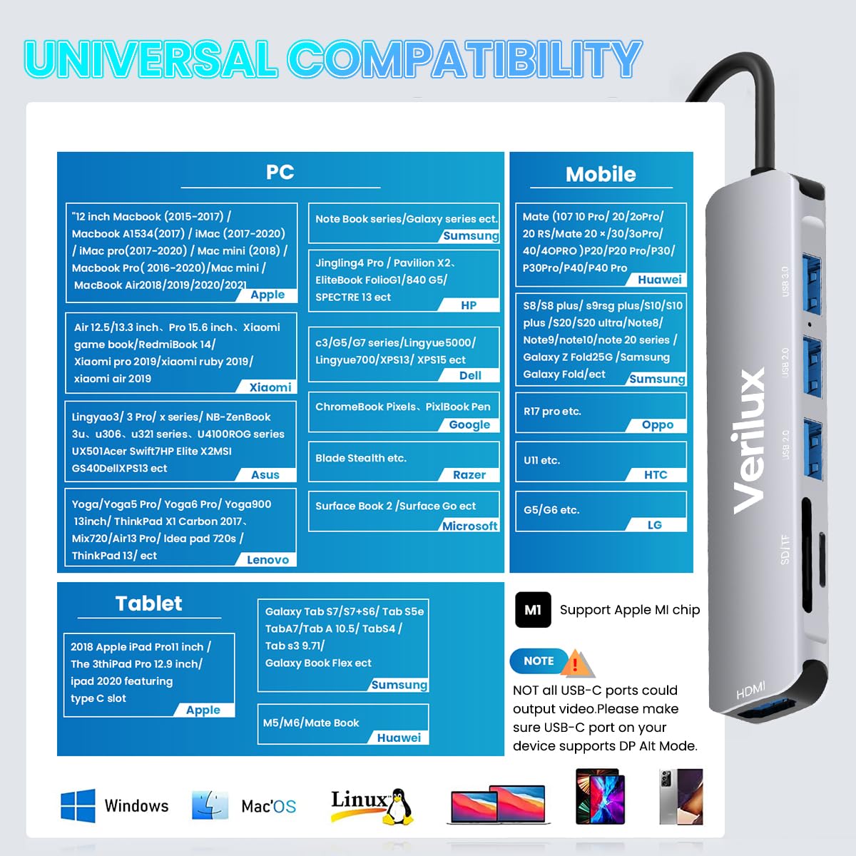 Verilux USB C Hub 6 in 1 Adapter for Laptop with 4K HDMI and SD TF Card Reader | Aluminum