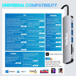 Verilux USB C Hub 6 in 1 Adapter for Laptop with 4K HDMI and SD TF Card Reader | Aluminum