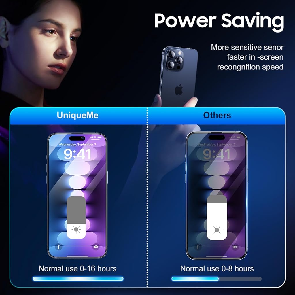 ZORBES® 2 Pack for iPhone 15 Pro Max Privacy Screen Protector Automatic Dust Removal 6.7 inch 9H Full Coverage 2PCS