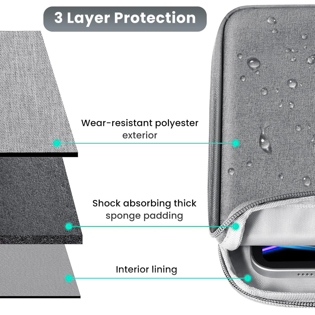 ZORBES® 12.9 inches Tablet Travel Bag for iPad Waterproof Travel Zipper Bag with Utility Mesh Pocket Travel Accessories Bag Universal Tablets Pad Organizer Bag, Grey