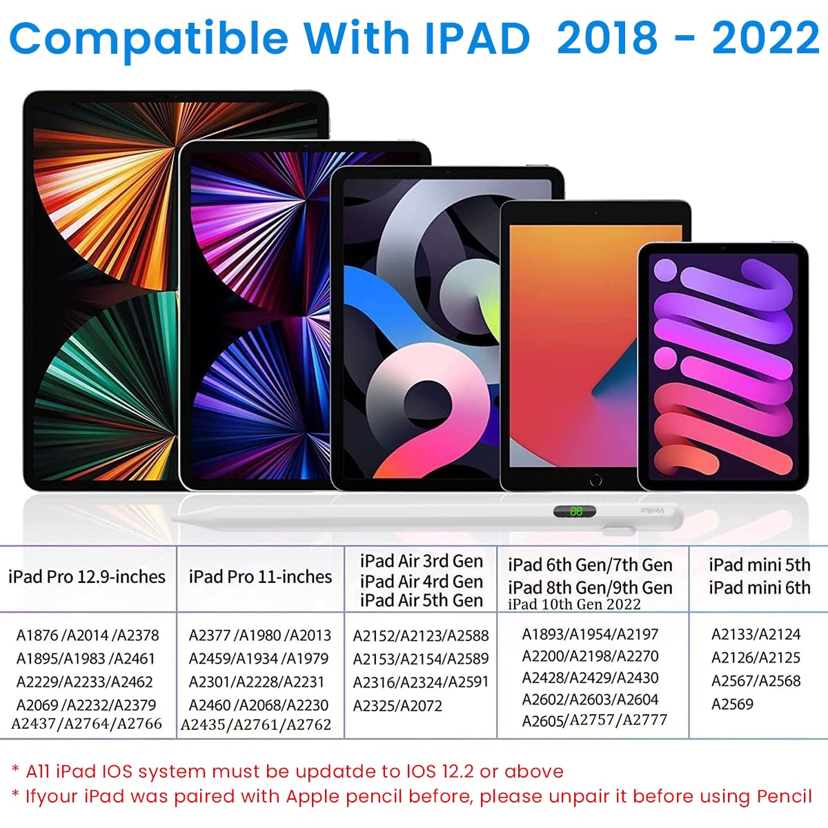 Verilux Stylus Pen for iPad 2018 and Later with LCD Power Display and Palm Rejection | Tilt Sensitivity