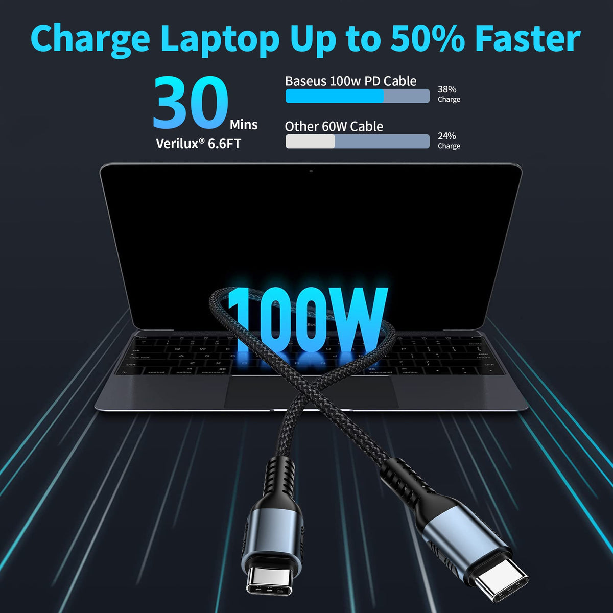 Type C Cable Fast Charing 100W PD 5A 6.6FT